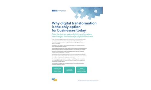 Why digital transformation is the only option for businesses today